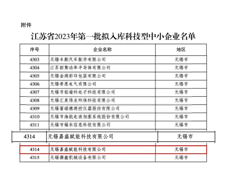 胜券在握！无锡嘉盛成功入选江苏省2023年第一批科技型中小企业名单